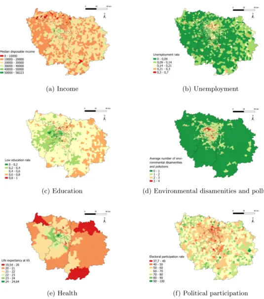 Figure 2: Spatial distribution of well-being dimensions in the Ile-de-France