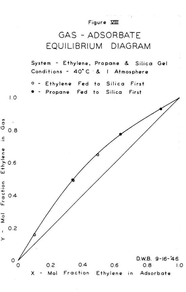 Figure  SZlE