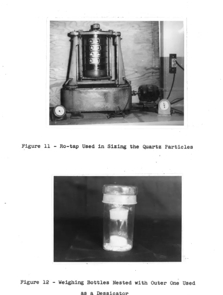 Figure  12  - Weighing Bottles Nested with Outer One  Used as  a Dessicator
