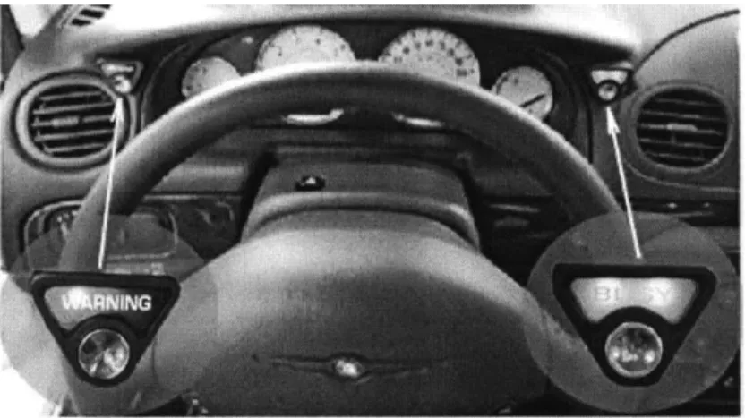 Figure  3.9  - Busy and  Warning Lights/Buttons