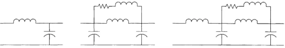 Figure  1.3:  Some  common  low-pass  filter  structures  for  power  applications.