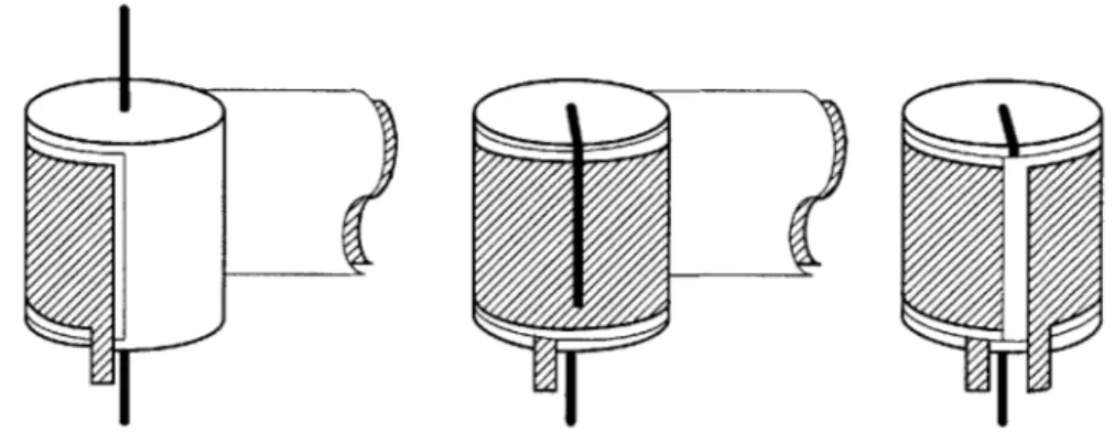 Figure  2.9:  One  construction  method for  an integrated  filter element  with  a center-tapped  winding.