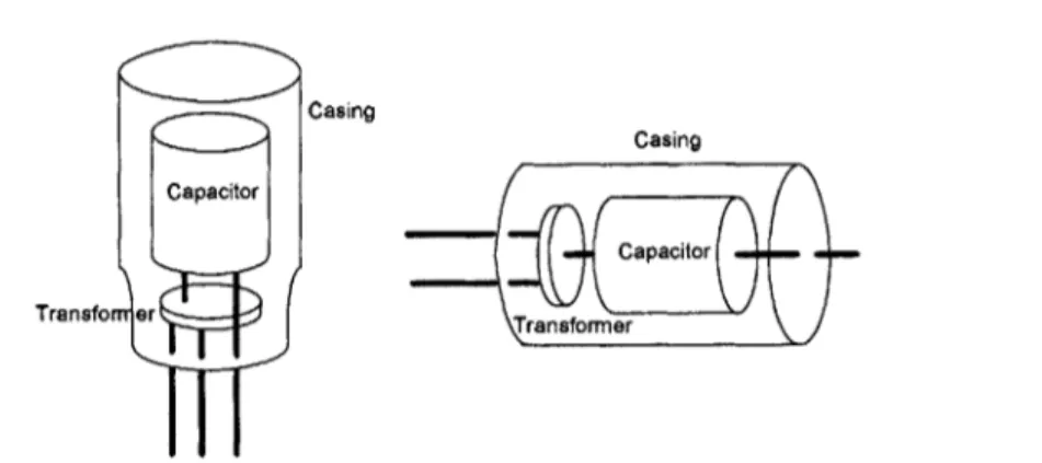 Figure  4.2:  Structure  of  an  integrated  filter  element  with  a  separately  constructed  transformer connected  to the  capacitor  and  enclosed  in  a  case.