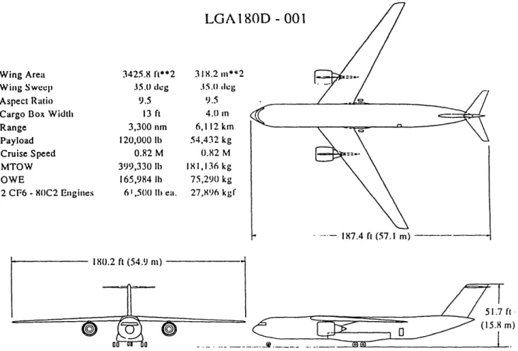 Figure 2.6:  Baseline  Configuration