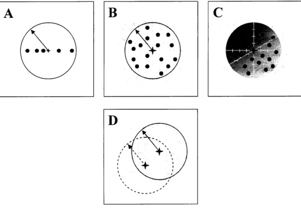 FIGURE 3.1  Schematic of the PARS Algorithm