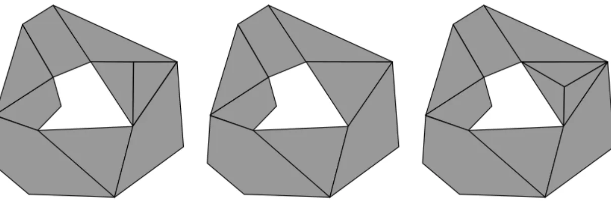 Figure 2-2: Partitions of a nonconvex region in the plane obtained by removing a central non-convex portion from a convex polyhedron