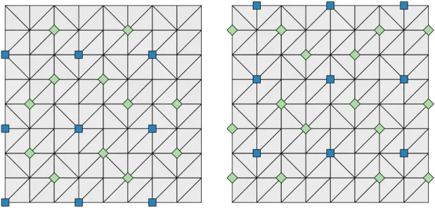 Figure 2-6: Two bicliques constructed via Corollary 5 for a grid triangulation with 