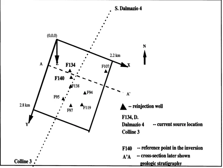Figure  3-11:  The  relative  position  of  the  major  injection  wells  are  shown  with  the rectangular  survey  area  and the  inversion  coordinate  system.