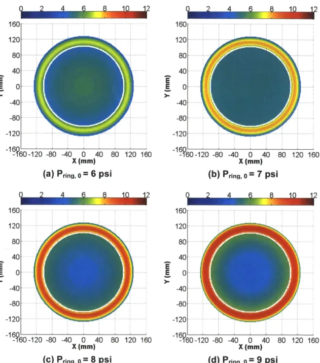 Figure 2.11:  Wafer-level  pressure  (psi) distributions  of different  retaining  ring reference  pressures.12080[40E0-40[--80-120[-40-80