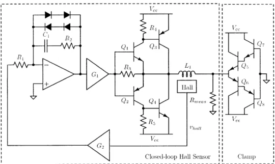 Figure  2.8:  Circuit  diagram  of the  customized  closed-loop  Hall  sensor  and  the  active clamp