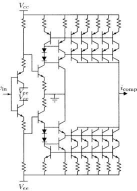 Figure  2.12:  Output  stage  of the  compensation  current  subsystem,  showing  the  OTA implementation