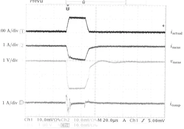 Figure  2.19:  System  response  during  a  high  current  transient.  A  pulse  of  primary current  iactua  =100  A  is  applied  for  25  ps