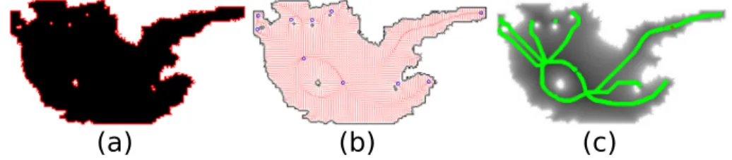 Fig. 2. Cornea et al. original method. (a) shape B with contours pixels ∈ Ω represented in red