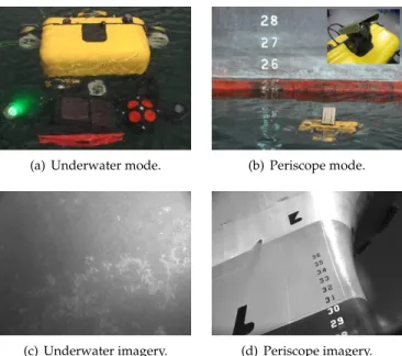Fig. 3: DIDSON sonar geometry and sample images for two different configurations. Imaging mode shows a clean hull (left) and several views of intakes and other structures