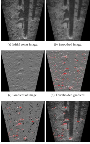 Fig. 8: Two scans before and after registration. Red and green points show features from the model and current scan, respectively.