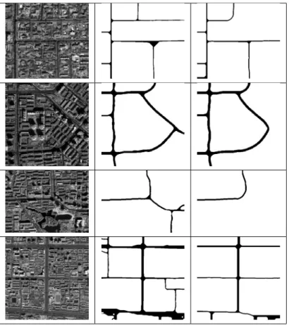 Figure 10. More experiments at reduced resolutions. First column: input images, first row: 1/2 resolution, size = 400 × 440, road width = 2 ∼ 4 pixels; second row: 1/4 resolution, size = 300×300, road width = 3 ∼ 5 pixels; third row: 1/4 resolution, size