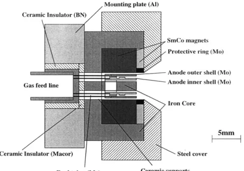 Figure  3-6:  Final  design  schematic