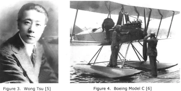 Figure  3.  Wong  Tsu  [5]  Figure  4.  Boeing  Model  C [6]