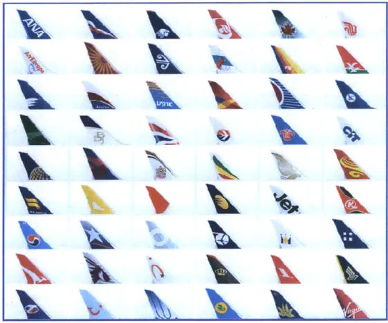 Figure  10.  54  Airline  Customers  have