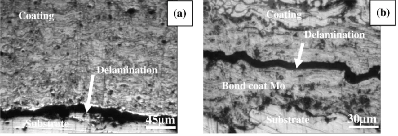 Fig. 5. Delamination crack of (a): (34CrMo4 substrate/100Cr6 coating) and (b): (35CrMo4 substrate/Mo bond coat/100Cr6 coating).