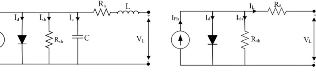 Figure  1-7 : AC Equivalent circuit