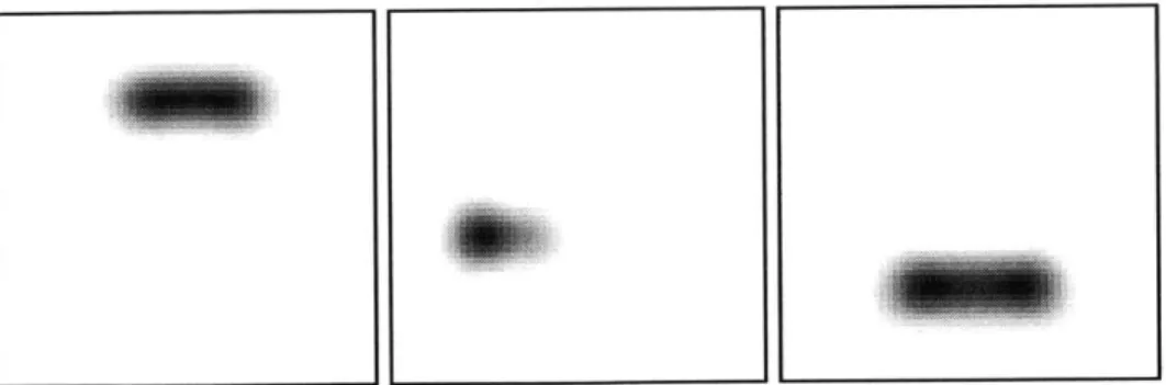 Figure  3-13:  Position  Histograms  for  components  0,  2,  and  5.  Darker  pixels  indicate areas  of likely  location  for  these  components