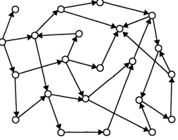 Figure 1.  A state-transition graph