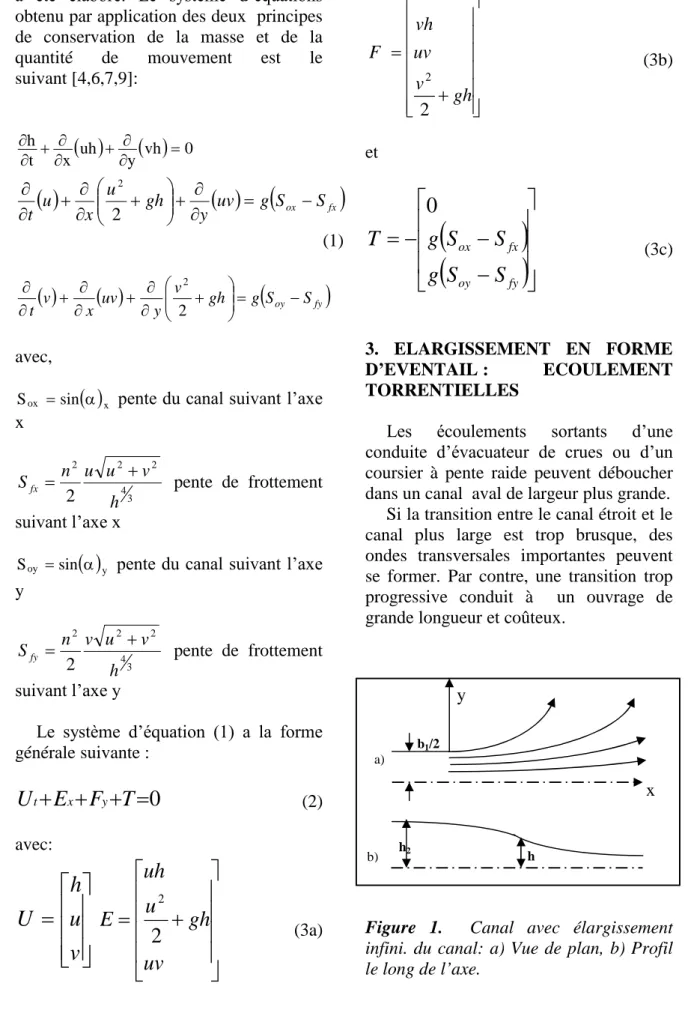 Figure 1. Canal  avec  élargissement infini. du canal: a) Vue de plan, b) Profil le long de l’axe