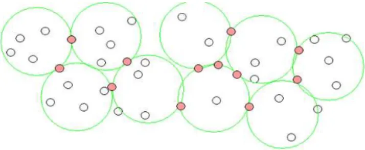 Fig. 1. Network architecture of the proposed model