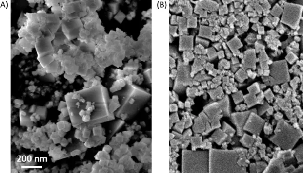 Fig. S1. FESEM micrographs of the CeO 2  catalyst in powder (A) and after compression at 3 bar to prepare a tablet (B)
