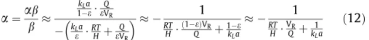 Fig. 5. Plot of k L a against stripping gas ﬂow at constant stirring rate of 1100 rpm.