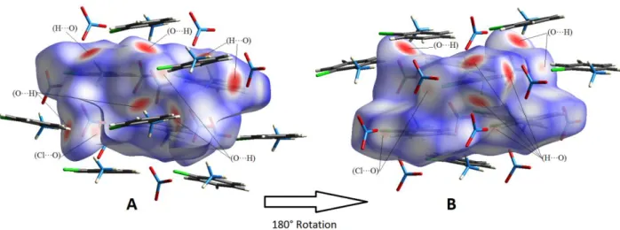 Figure 5. 3D Hirshfeld maps with d norm  in the range 0.5 to 1.5 Å: A: front view and B back view