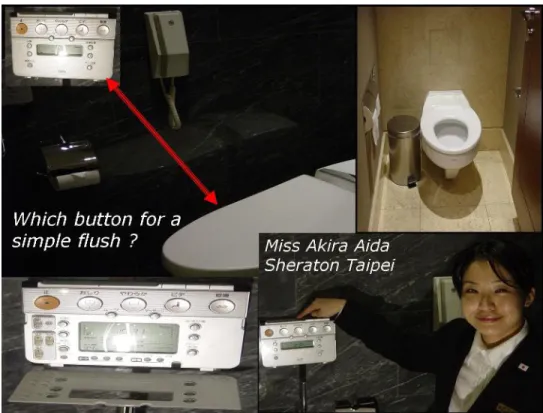Illustration 5: Innovation Down the Toilet ?  
