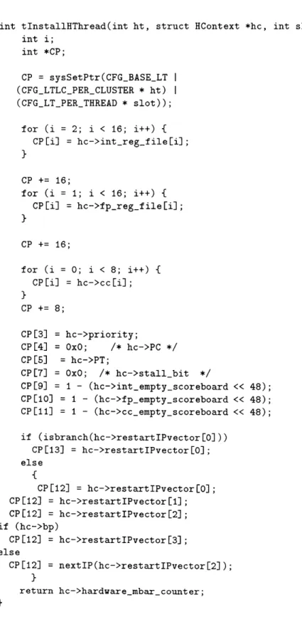 Figure  4-1:  Installing  an  H-Thread