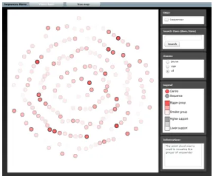 Fig. 1. Point cloud without sequences Fig. 2. Point cloud with sequences and highlighted researched items