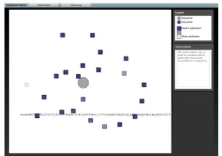 Fig. 3. Group of sequences Fig. 4. Sequence of genes and its associ- associ-ated documents