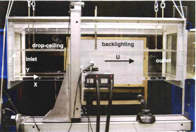 Fig. 4.3 Image of the flume test section (170 x 45 x 45 cm). Flow is from left to right.