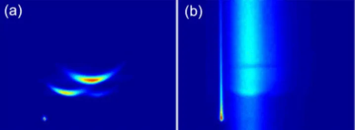 Figure 6. Fluorescing tags behind scattering layer. a) Streak measurement of the targets, due to strong direct reflection from the patches we observe only geometrical features and no fluorescence profile