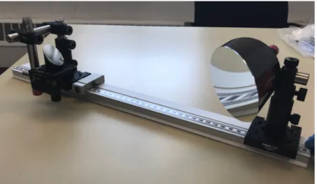 Figure 3-6: First two off-axis parabolic (OAP) mirrors with adjustable mounts used to direct light from the FTIR through the sample.