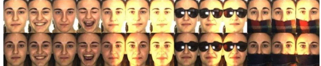 Figure 6. Some samples from the  face recognition technology  (FERET) database. 
