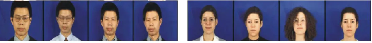 Figure 8.  Examples of XM2VTS (multi modal verification for teleservices and security applications)  facial images of the same subject under different periods