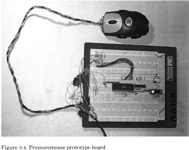 Figure  3.4.  Pressuremouse  prototype  board
