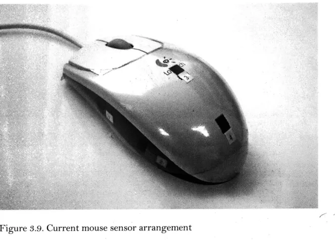 Figure  3.9.  Current mouse  sensor  arrangement