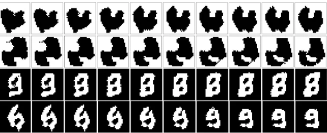 Figure 4-5: Images (column 1) generated from the AGM by providing different random latent vectors 
