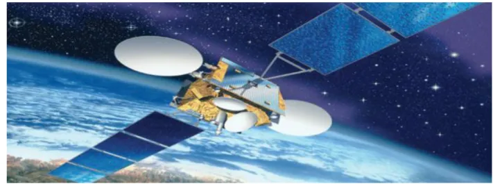Figure II.2: Satellite de télécommunication. 