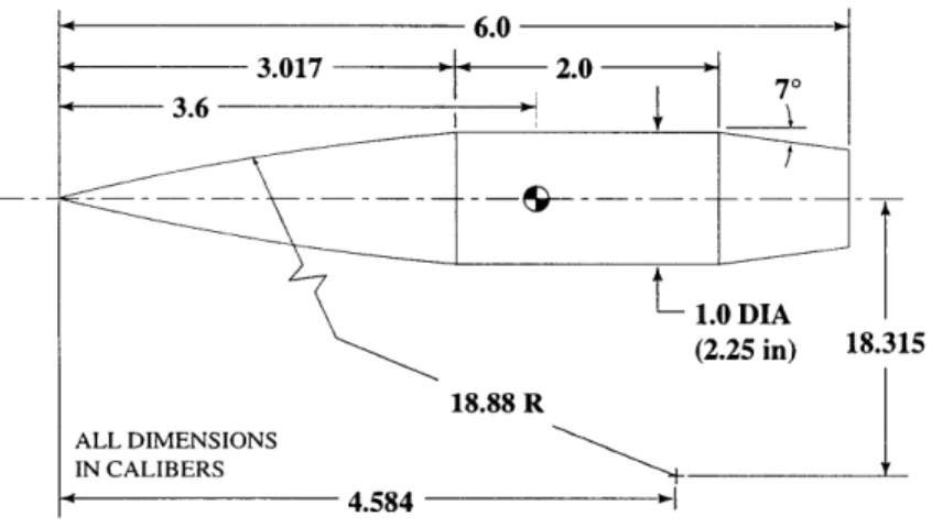 Figure  2-7:  Basic  SOCBT  Configuration
