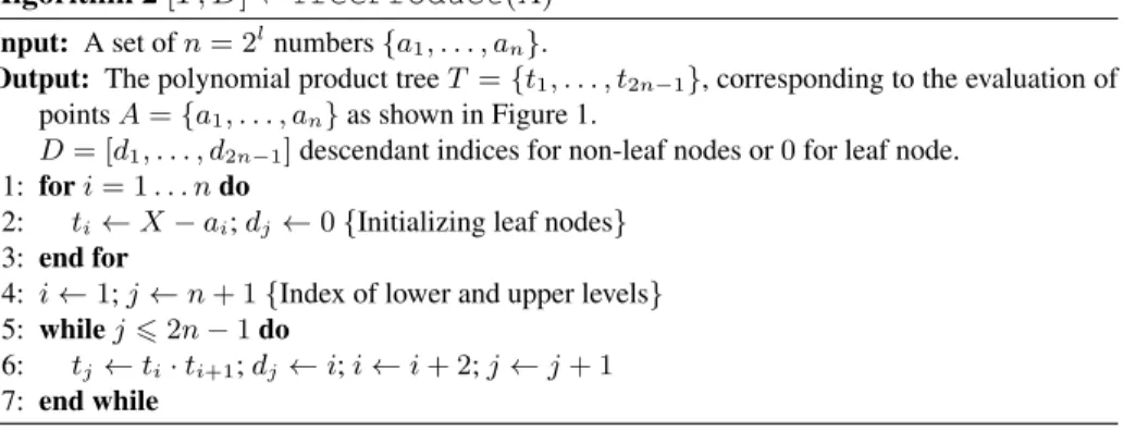 Fig. 2. Evaluation on the polynomial tree T = {t 1 , . . . , t 2n−1 } for {a 1 , . . 