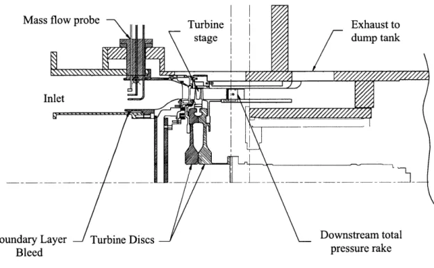 Figure  1-2:  The  MIT  Blowdown  Turbine  Facility  flow  path.  Note:  the  mass  flow  probe  is  described  in  Chapter  2.