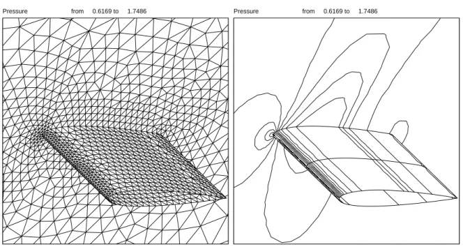 Figure 4-7: Grid used for baseline 3D innite wing calculation