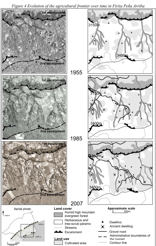 Figure 4 Evolution of the agricultural frontier over time in Firita Peña Arriba 